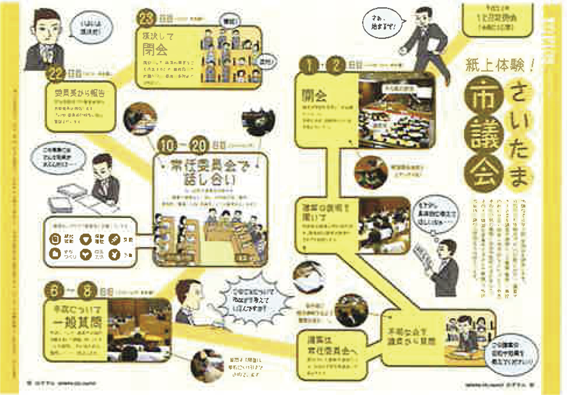 伝わる市議会広報紙づくり 自治体prガイド 事業構想オンライン
