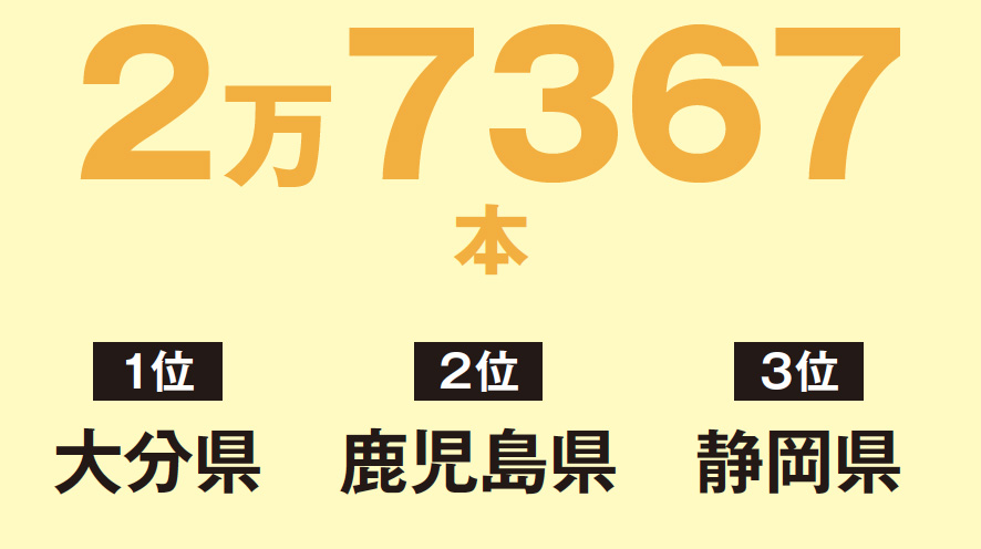 温泉地は3000カ所 1人年3回以上訪問 データで見る日本の温泉 16年12月号 事業構想オンライン