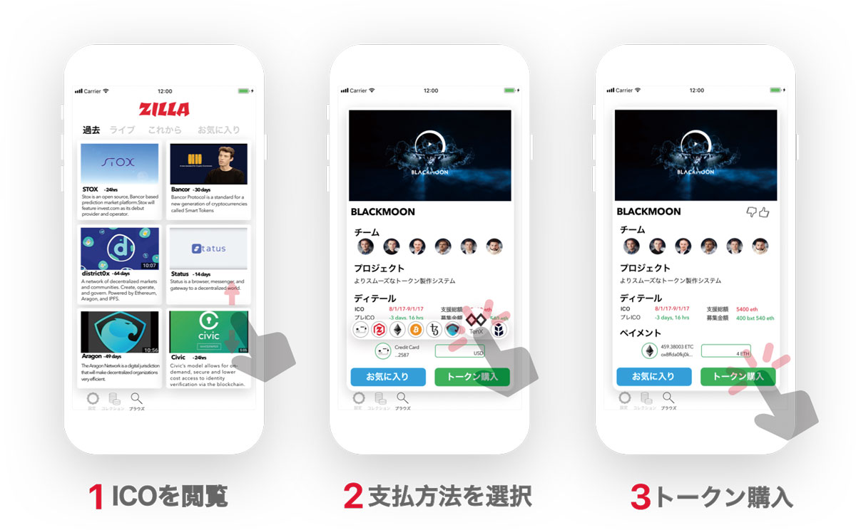 Ico コイン 購入 (99) 사진