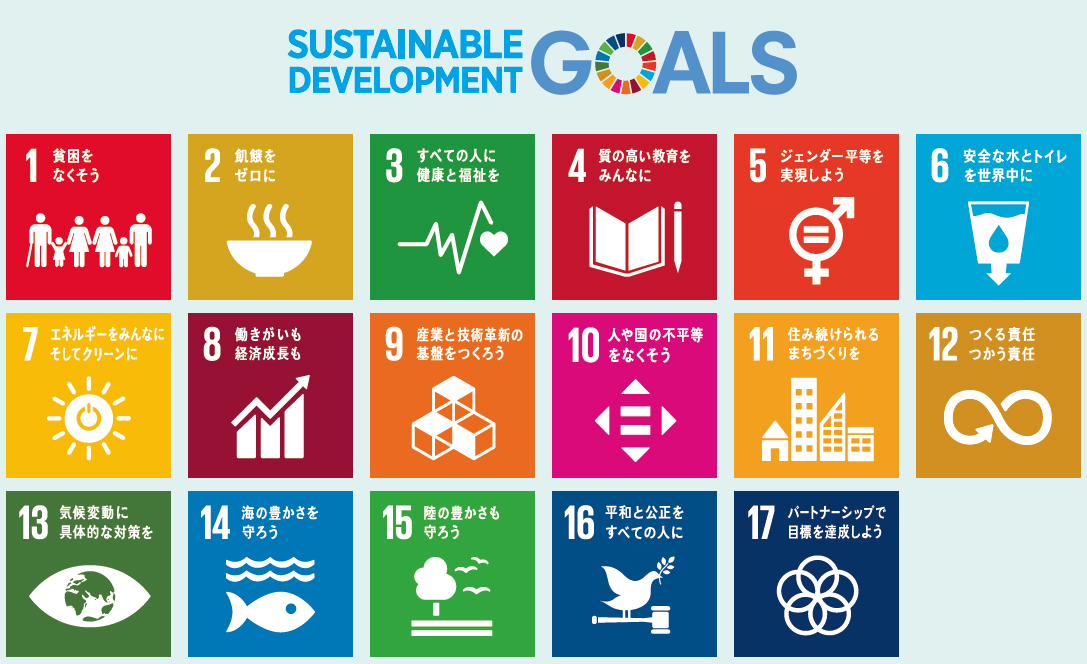 数字で見るsdgs 2030年 市場機会は世界で年12兆ドル 2018年4月号 事業構想オンライン
