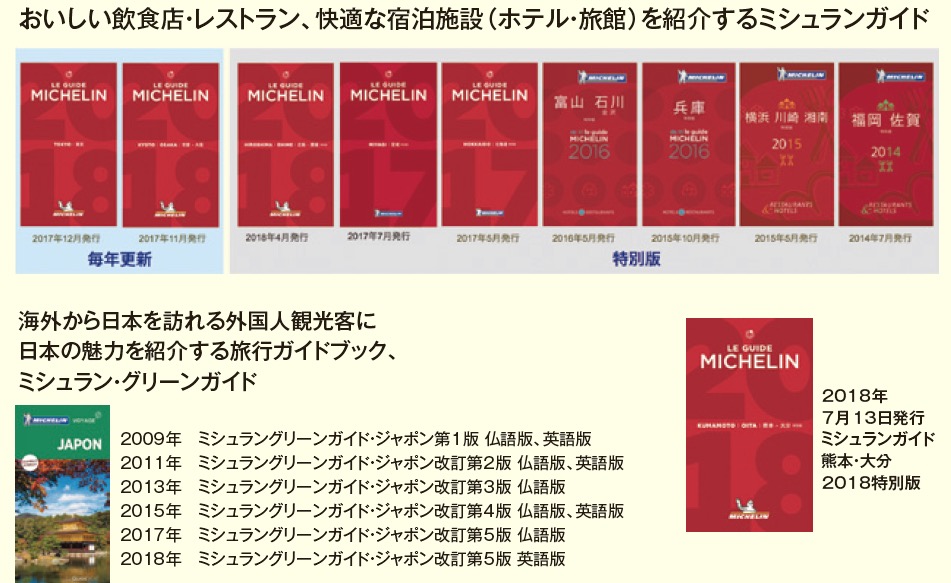 ミシュランガイド熊本・大分特別版 2018特別版 受賞歴 | 【公式サイト