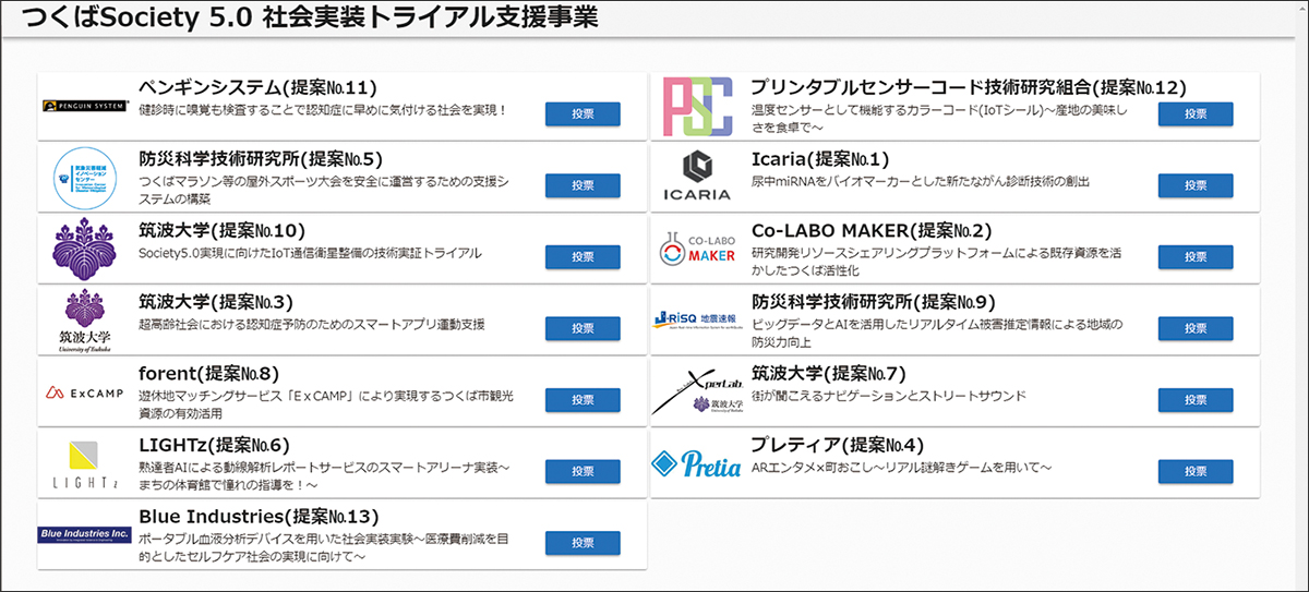 ネット投票で新たな民主主義を Itで政治 選挙を身近にする 19年7月号 事業構想オンライン