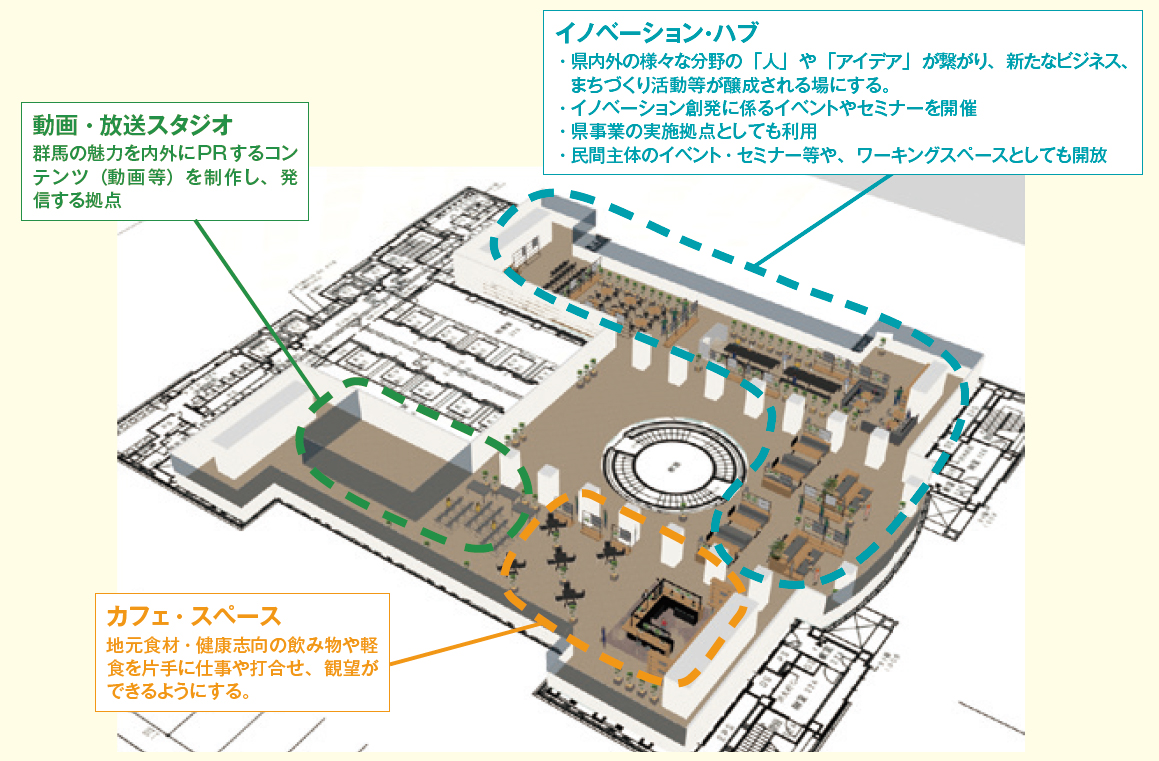 Nttドコモ社長 群馬県知事 5gで加速する地方創生 協創戦略 年6月号 事業構想オンライン
