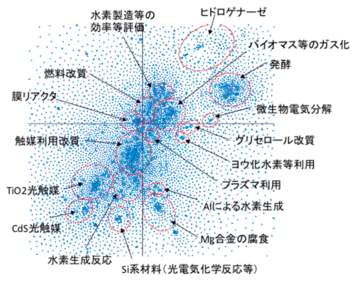 カーボンニュートラル社会の実現を 俯瞰的視点から考える | 2021年9月