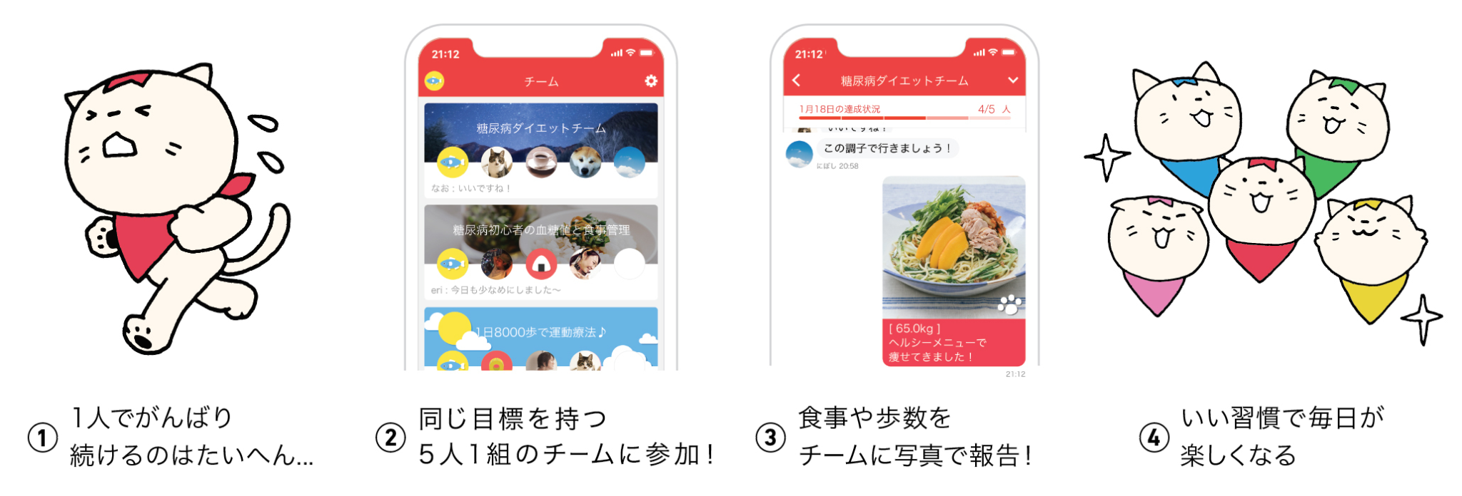 みんチャレ2111
