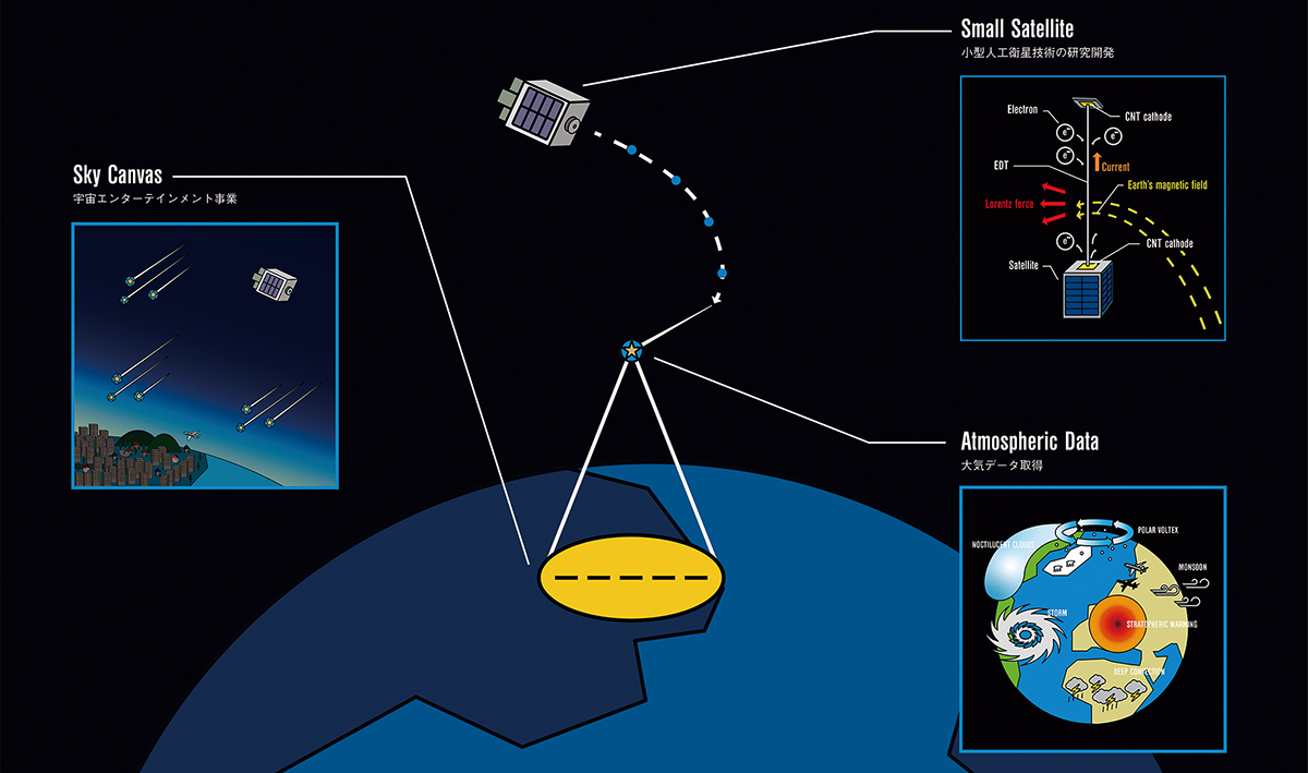 宇宙エネルギーが流れ込みサイキック能力の開花に導く！シャッタカイト ブレス 宇宙エネルギーが流れ込みサイキック能力の開花に導く！シャッタカイト