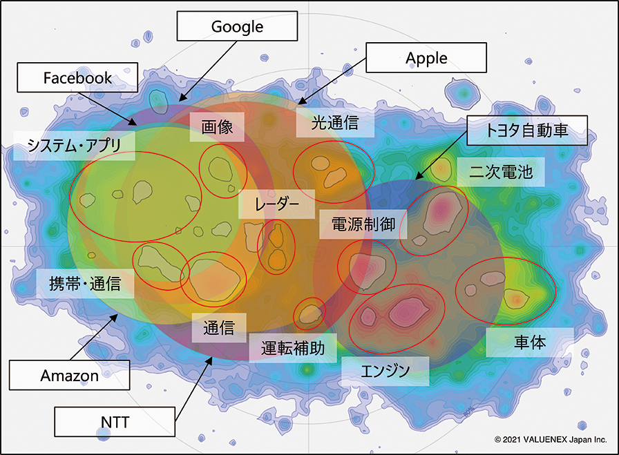 解析技術を生かした円滑なM＆A 新しい企業評価をデータで可能に  2021 