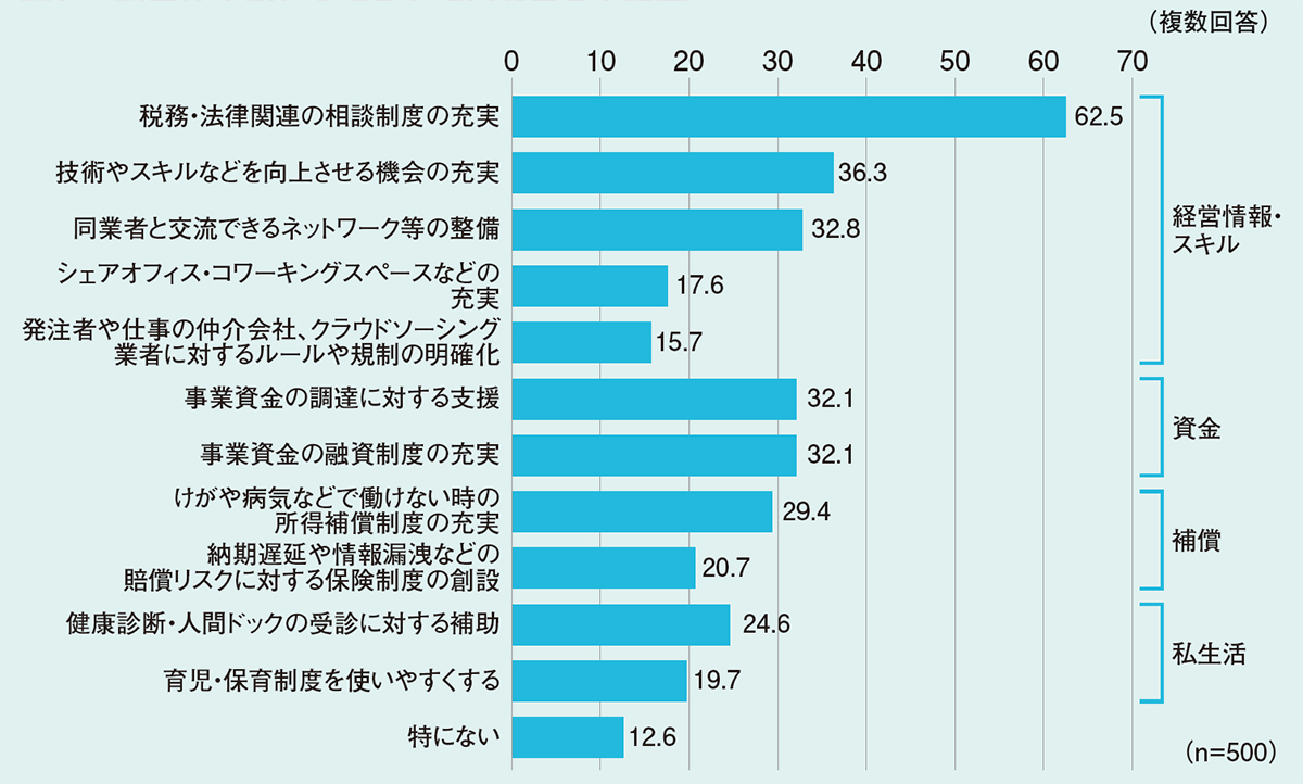 公の場での発言・インタビュー報道記録