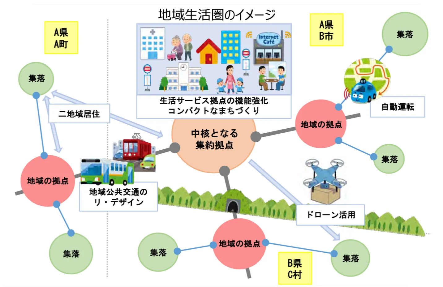 骨太の方針2024とは 政府の支援領域や経済活性化策、投資分野など具体