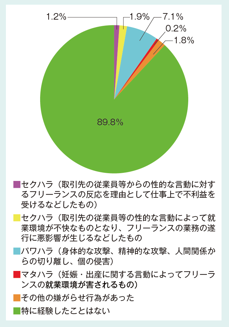 編集部総論 社会を反映し、変化を起こすルールチェンジ | 2024年12月号