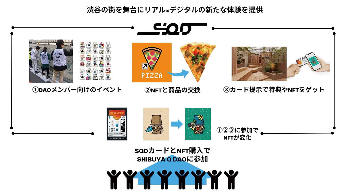 まちづくり会社の挑戦 地域共助型の脱炭素・循環型社会へ | 2025