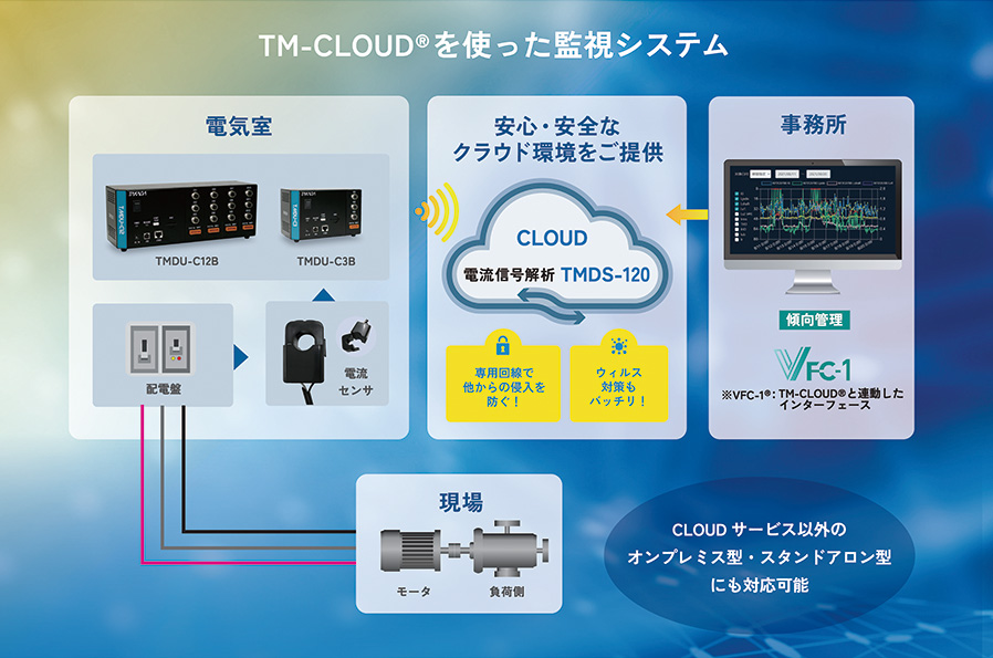 高収益事業の創り方 61u8JY9p+VL.jpg_BO30,255,255,