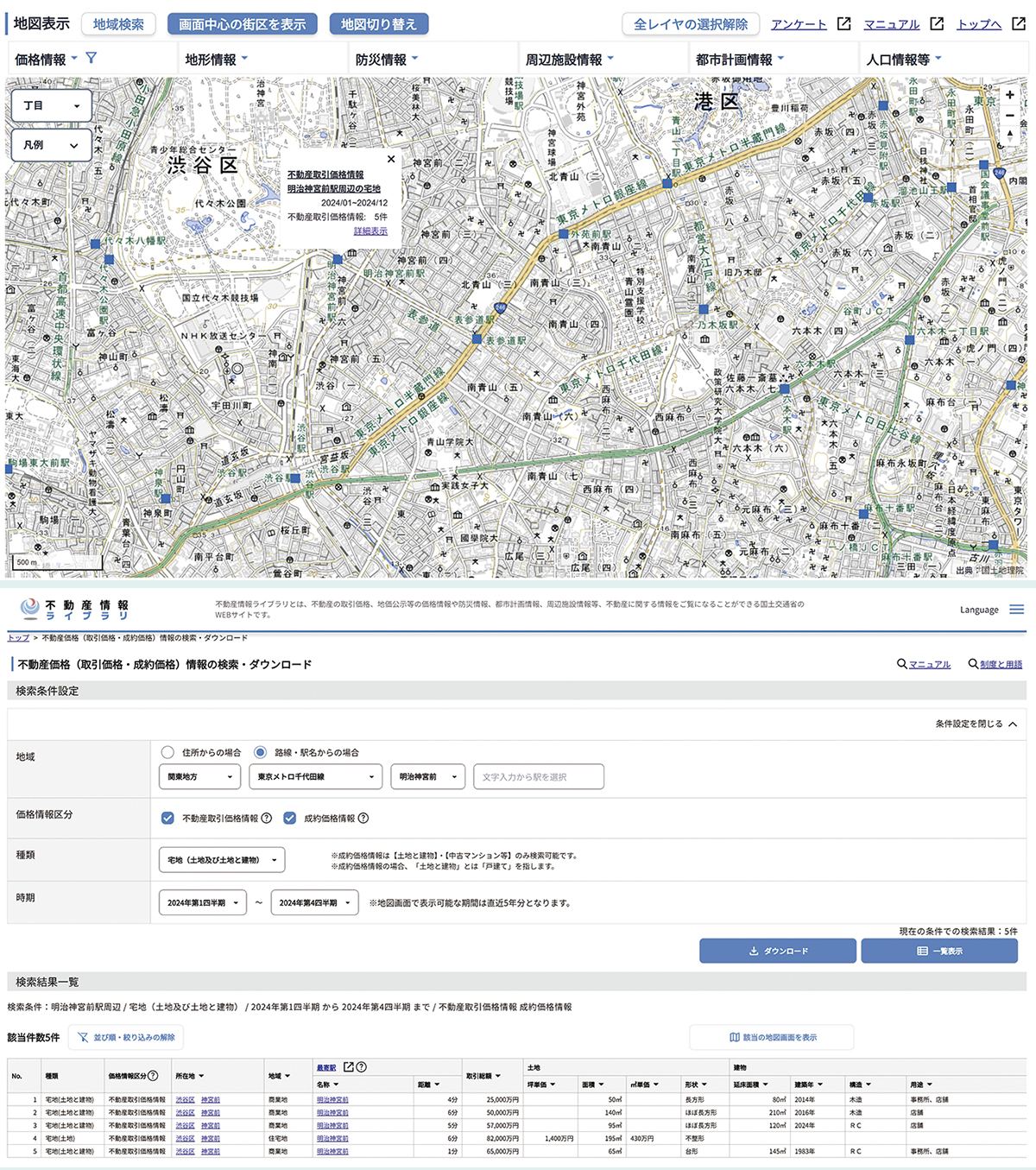 編集部総論・数字で見る 価格上昇と人口減が生む新事業 | 2025年9月号 | 事業構想オンライン