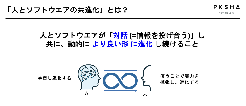 PKSHA②