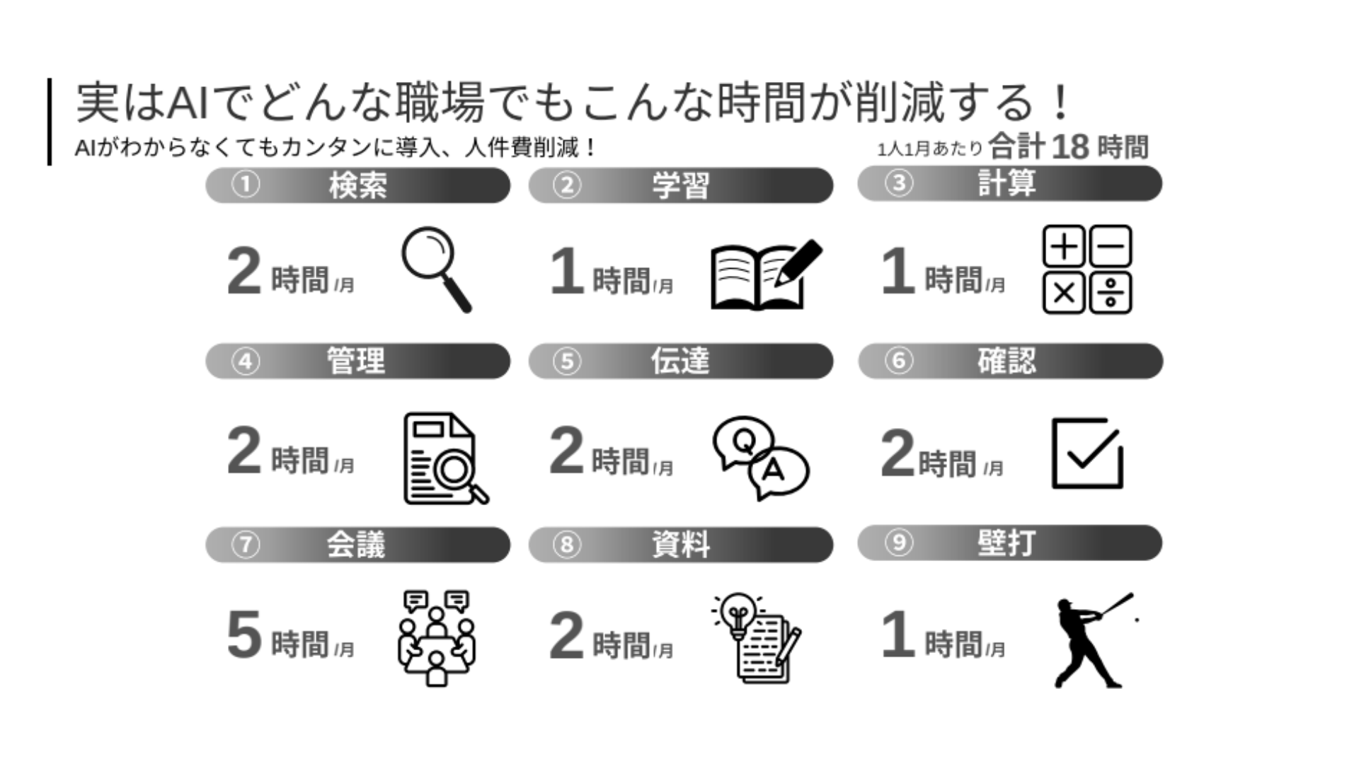 S.U.N 提供資料