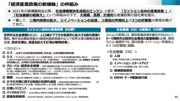 「経済産業政策の新機軸」の枠組み