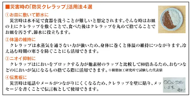 活用法4選