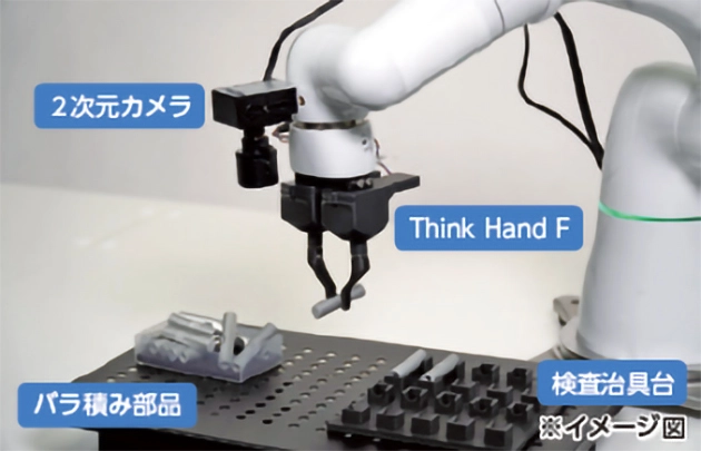 ロボットハンド「Think Hand F」と2次元カメラによる画像解析を組み合わせた「Thinker Model A」。バラ積みピッキング用ロボットとして今後の普及が期待される