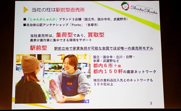 エマリコくにたちは駅前型直売所を運営する（エマリコくにたち代表取締役・菱沼勇介さん発表資料から）