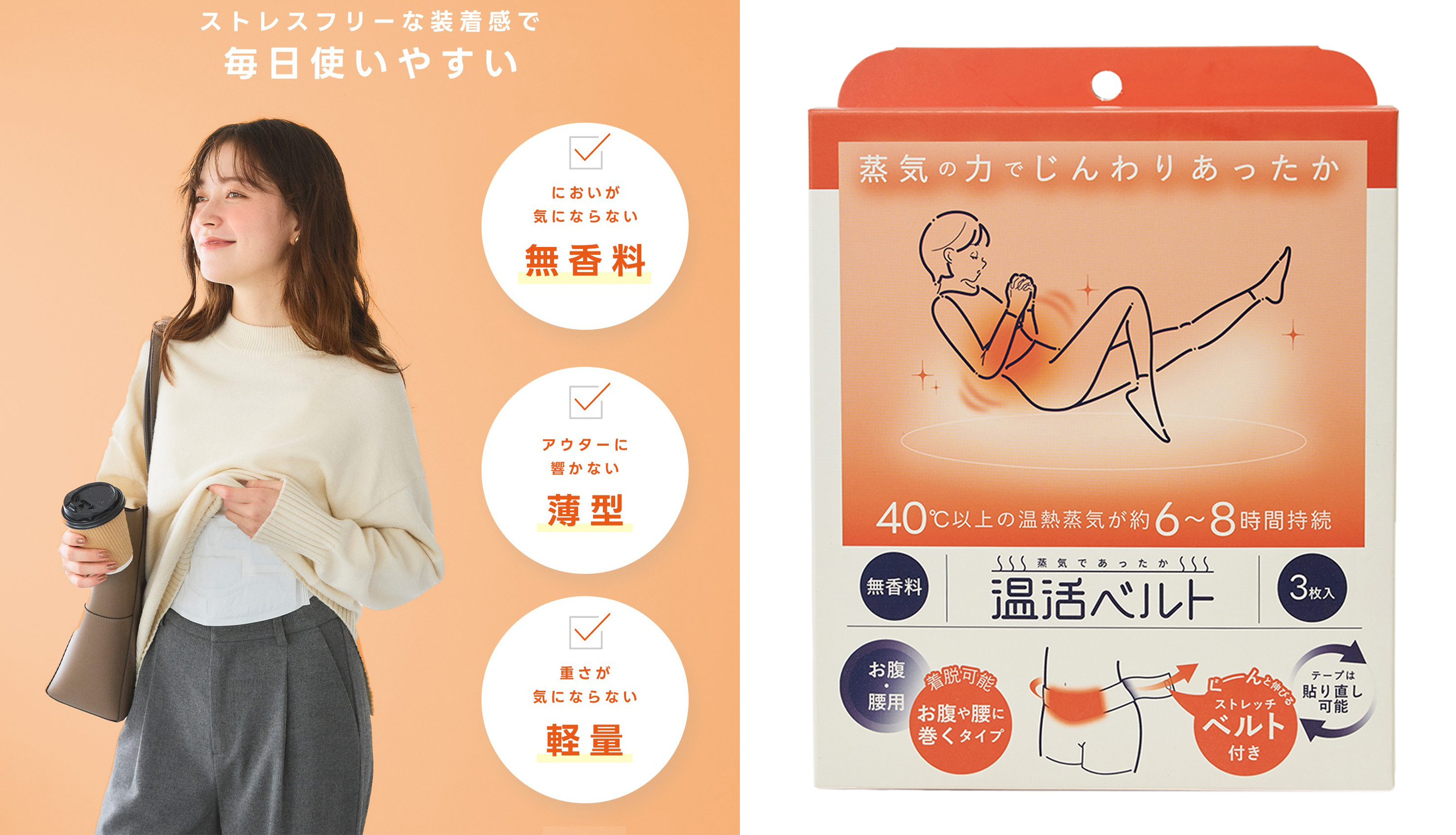 温活ベルト