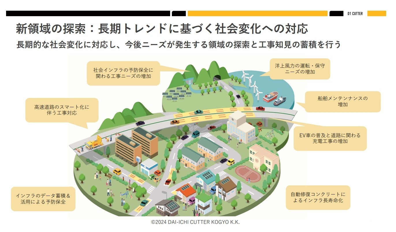 第一カッター様_新領域の探索