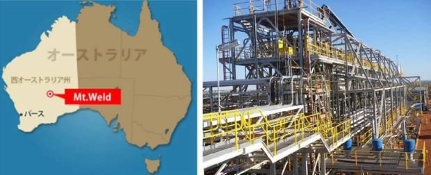 マウント・ウェルド鉱山の位置とレアアース選鉱プラント（JOGMECのプレスリリースから）