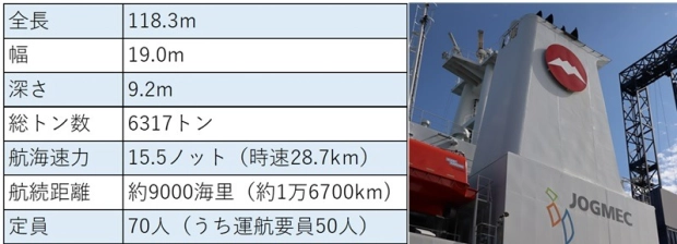 白嶺の概要とファンネルマーク