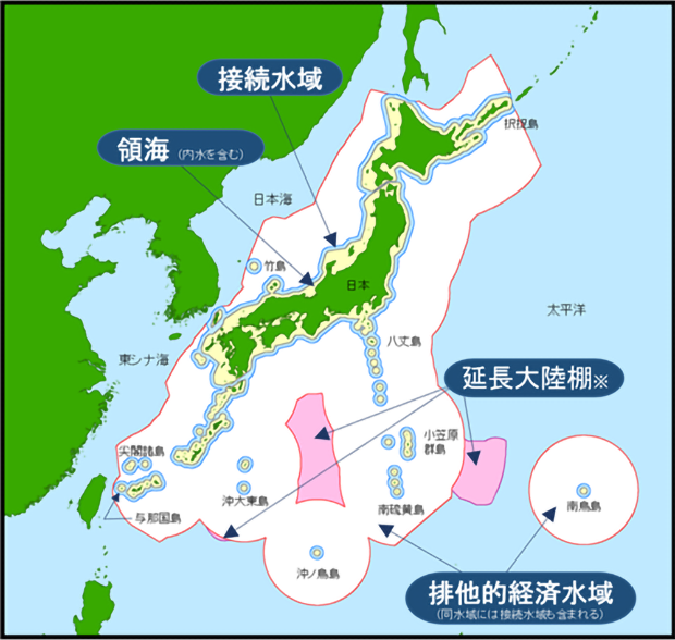 日本の領海などの概念図