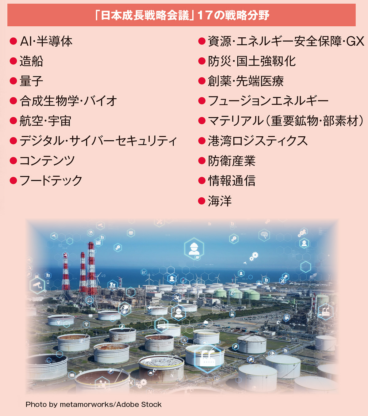 戦略投資とGXを推進する経済産業省 2040年を見据えた成長の道筋 | 2026年2月号 | 事業構想オンライン