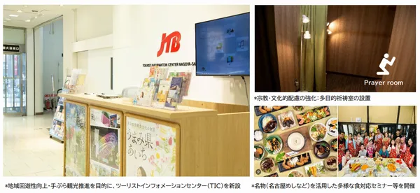 食の多様性や宗教への配慮、手ぶら観光などに取り組む