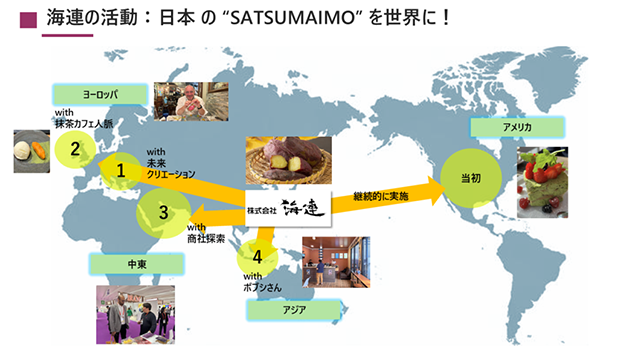 海連の活動：日本の”SATSUMAIMO”を世界に！