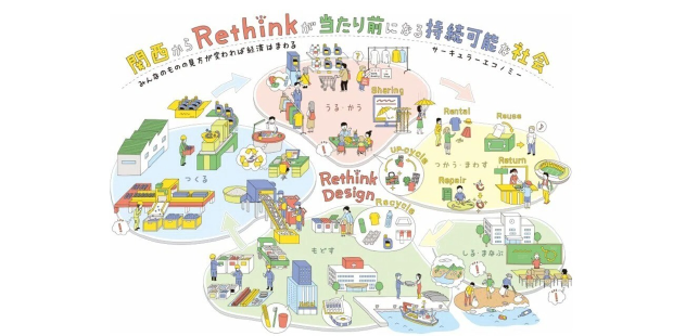 サーキュラーエコノミーの「いま」を知る ― Rethink Design Journal創刊号|近畿経済産業局の取組
