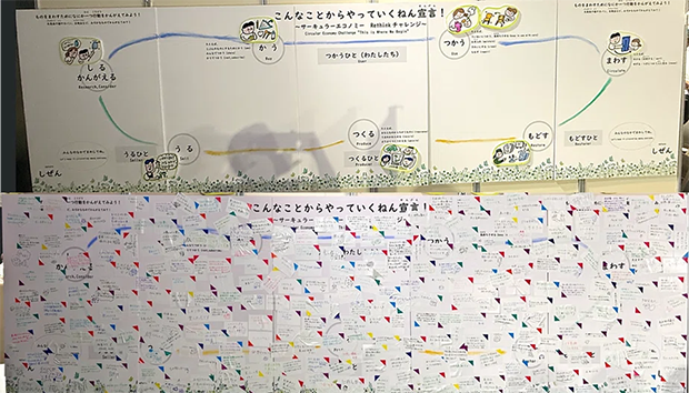 一面に埋め尽くされた来場者メッセージ