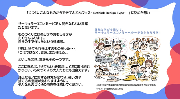 「じつは、こんなものからできてんねんフェス ～ Rethink Design Expo ～」に込めた想い