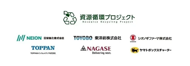 資源循環プロジェクト共同運営企業6社