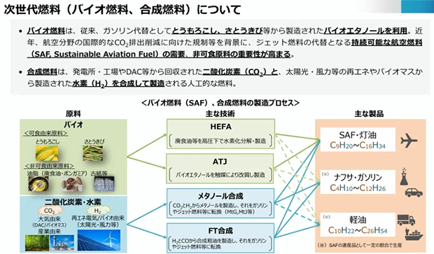次世代燃料（バイオ燃料、合成燃料）について（出典：2026年3月10日関西次世代燃料フォーラム　資源エネルギー庁資料）