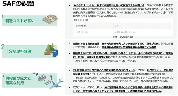 SAF普及に向けた3つの課題（出典：国土交通省HP「SAF」、資源エネルギー庁HP「エネこれ」、近畿経済産業局　関西における成長分野ポテンシャルマップなどをもとに当局作成）