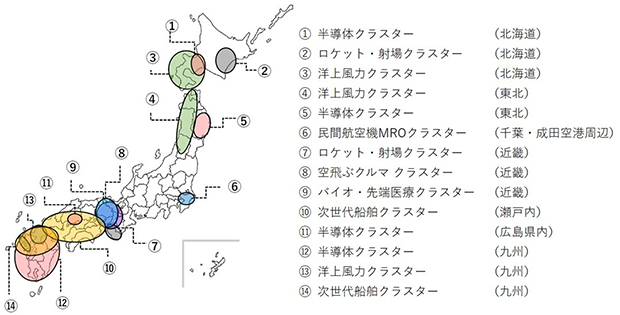 戦略産業クラスター計画（2026年8月末時点）